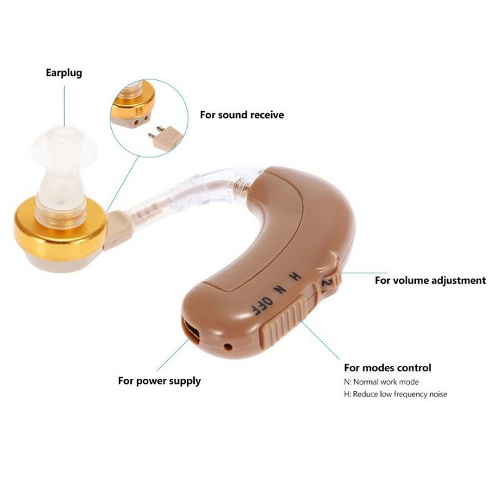 Máy Trợ Thính Axon C-109 - Máy Trợ Thính Không Dây có Pin Sạc, Tiện Lợi và cao cấp