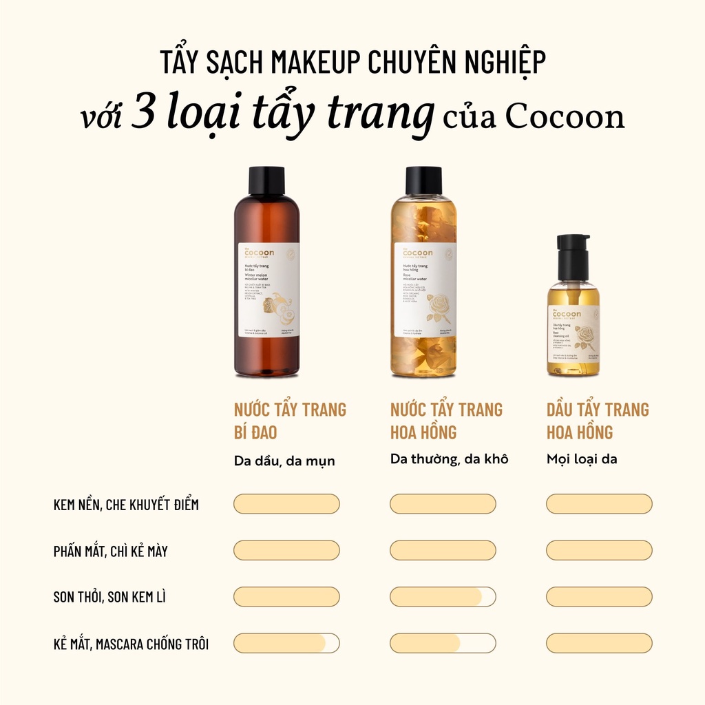 Nước tẩy trang bí đao Cocoon - Nước tẩy trang hoa hồng Cocoon 140ml - 500ml