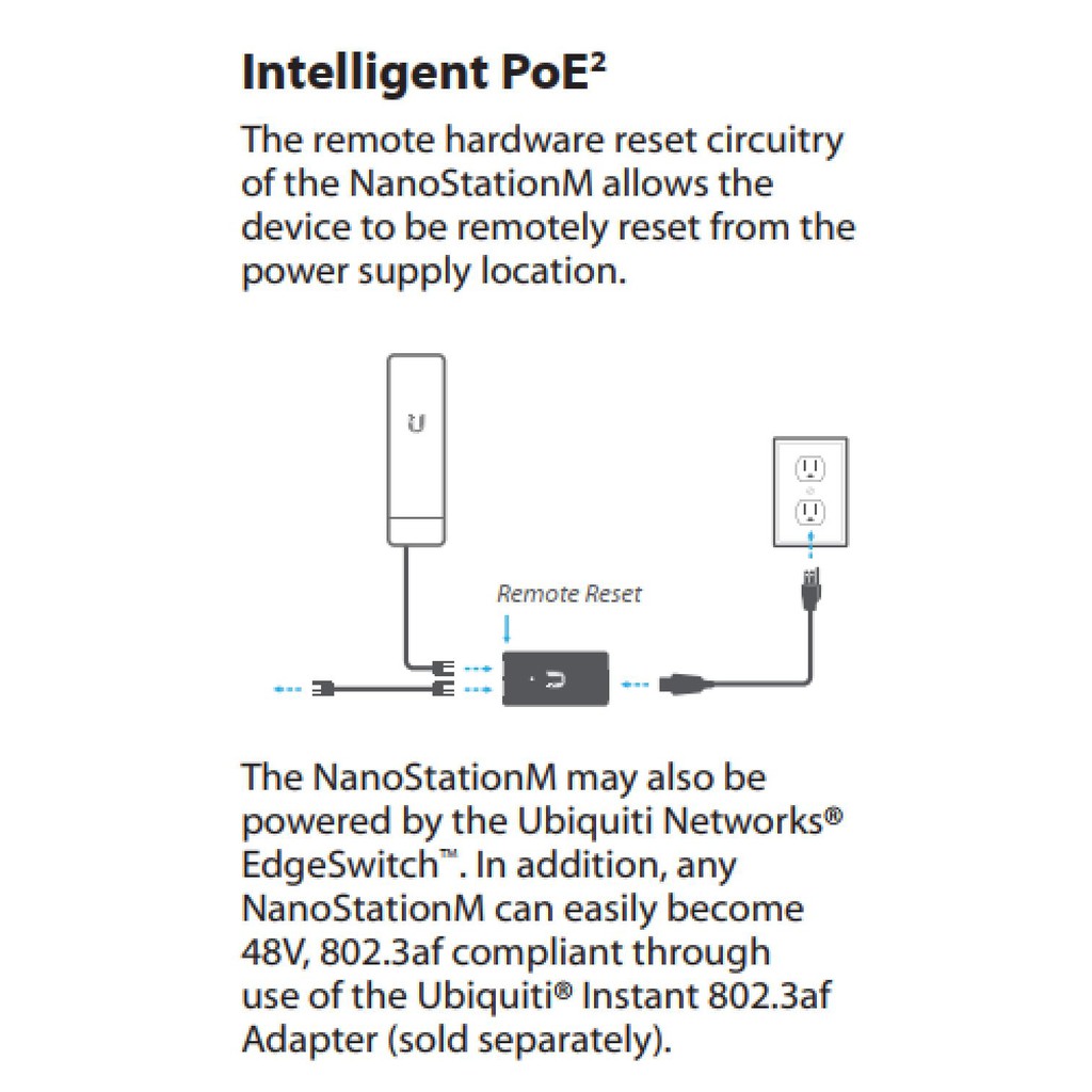 [Chính Hãng Ubiquiti] Thiết bị thu phát Point to Point Airmax NanoStation M2 - phủ sóng 20.000m2 - Subtel.vn | BigBuy360 - bigbuy360.vn