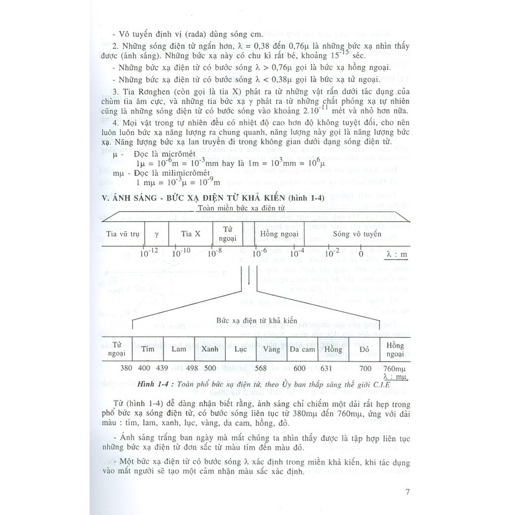 Sách - Quang Học Kiến Trúc - Chiếu Sáng Tự Nhiên Và Chiếu Sáng Nhân Tạo