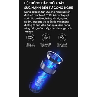 QUẠT THÔNG GIÓ XIAOMI AIRMATE CA23-AD9