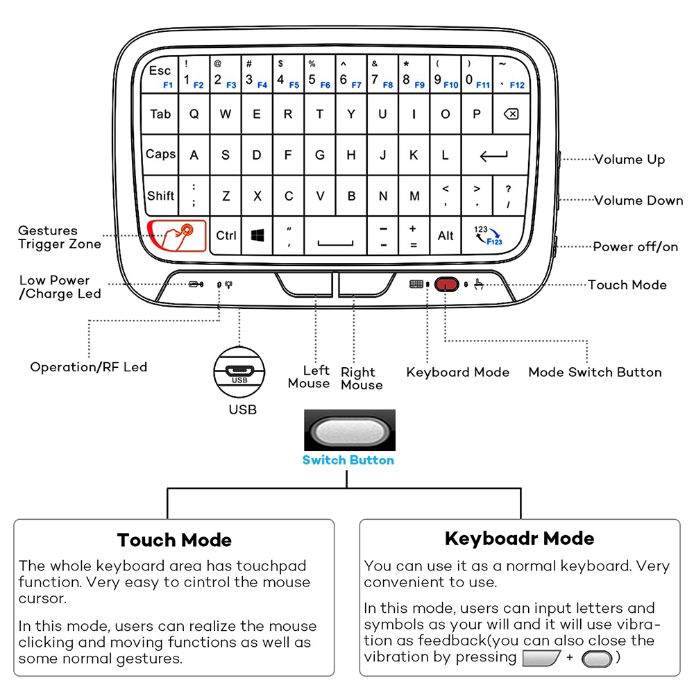 Bàn Phím Không Dây H18 2.4GHz Full Touchpad Chế độ Chuột điều Khiển Từ Xa Với Bàn Phím Cảm ứng Lớn