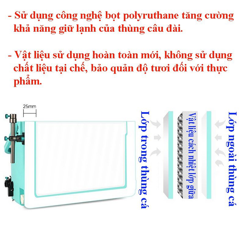 THÙNG CÂU ĐÀI 32 LÍT WANMEI CHẤP HẾT MỌI ĐỊA HÌNH --GIỮ NHIỆT CỰC TỐT THIẾT KẾ MỌI VỊ TRÍ HOÀN HẢO