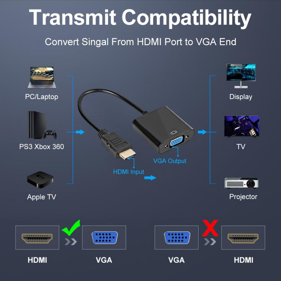 【Anbes】Cáp chuyển đổi HDMI sang VGA, Cáp HDMI to VGA ,dây HDMI to VGA , dây máy chiếu