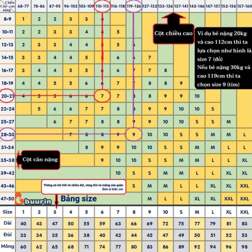 Quần thun dài  bé trai 8 - 30kg