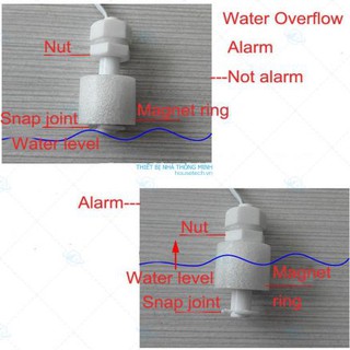 Báo động cảm biến mực nước