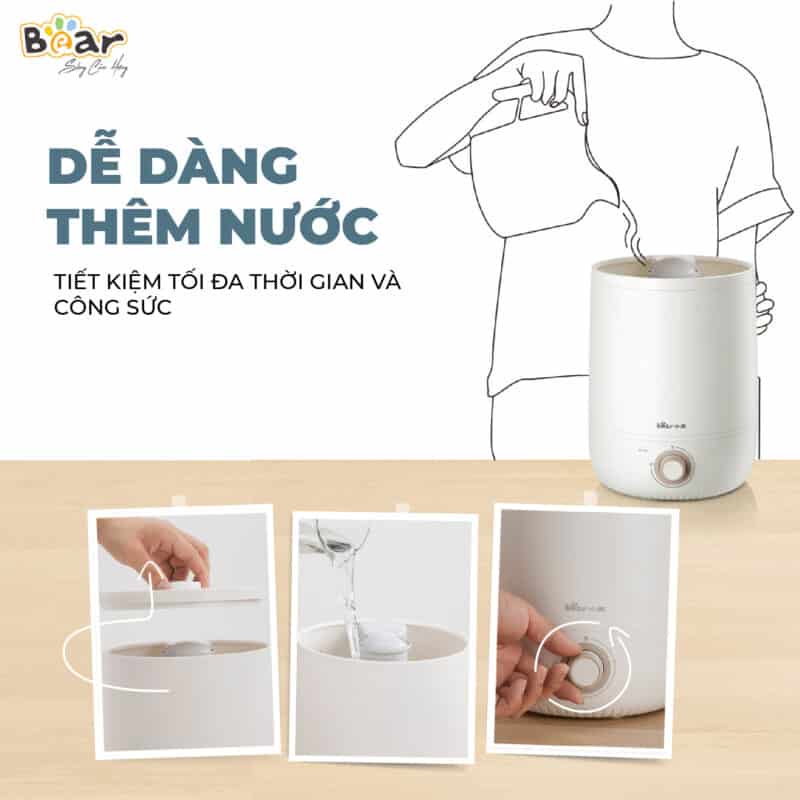 (BH 18 THÁNG) Máy Phun Sương Tạo Ẩm Bear Làm Mát Không Khí, Bộ Lọc Ion Bạc Diệt Khuẩn, Tiết Kiệm Năng Lượng JSQ-C45U1