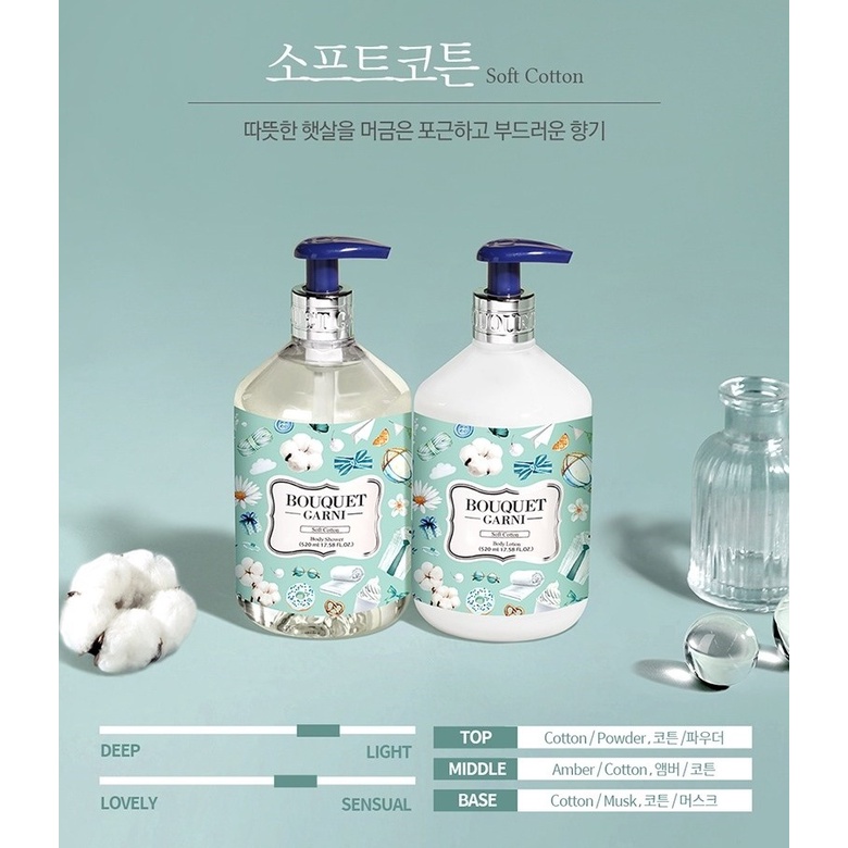 Bouquet Garni Body Wash 1000ml