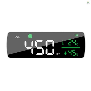 Máy đo nhiệt độ / độ ẩm không khí co2 màn hình led kỹ thuật số 11.2-inch 3 trong 1 gắn tường có thể sạc lại