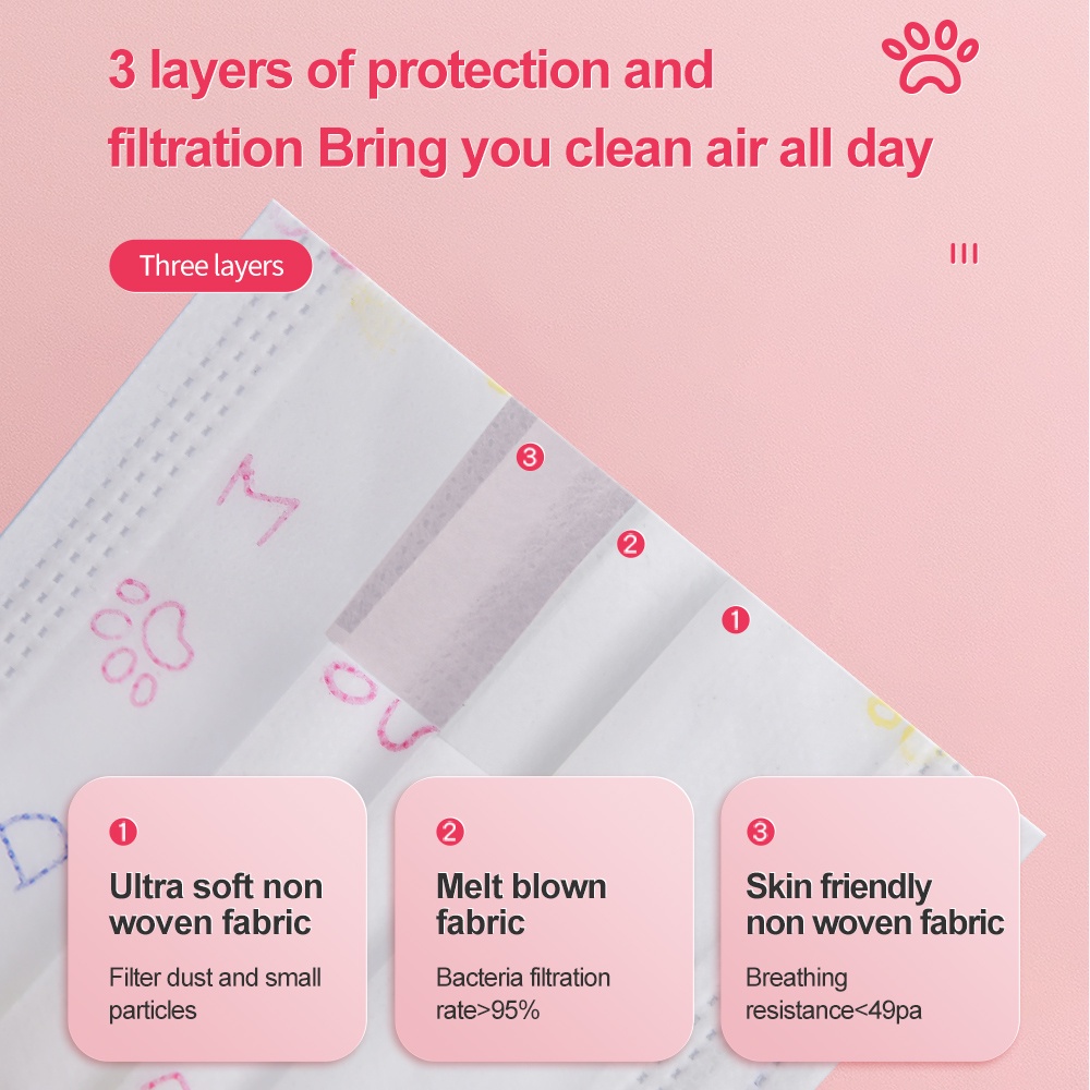 Khẩu trang COFOE 3 lớp dùng một lần Bpe&gt; 95% dây đeo đầu cho người lớn