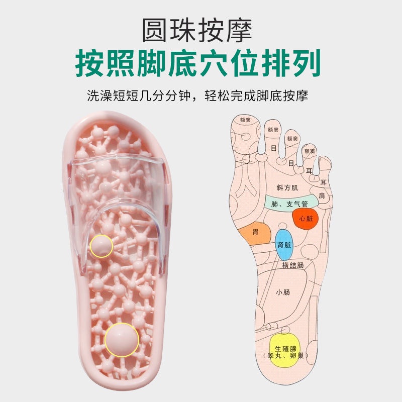 Dép Đi Trong Nhà Đục Lỗ Chống Trượt Mát Xa Chân Tiện Dụng Cho Nữ