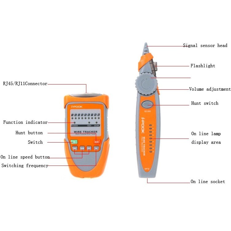 MÁY DÒ DÂY MẠNG I-POOK PK65H - THIẾT BỊ TEST CÁP VÀ DÒ DÂY MẠNG