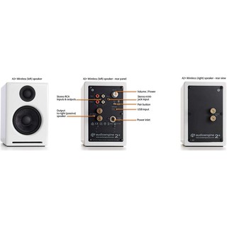 Loa Audioengine A2+ Wireless