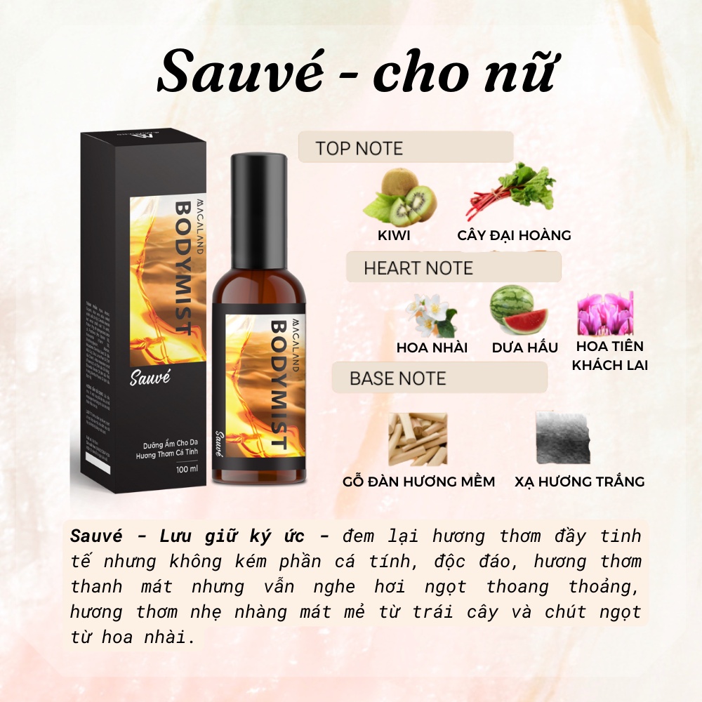 Body mist xịt thơm toàn thân Macaland 20ml/100ml hương nước hoa Pháp | BigBuy360 - bigbuy360.vn