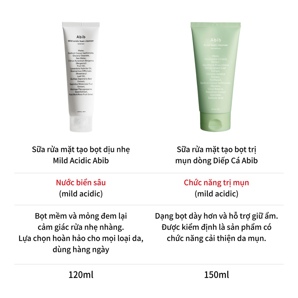 Sữa rửa mặt Abib thành phần diếp cá hỗ trợ giảm mụn làm sạch da 150ml/250ml