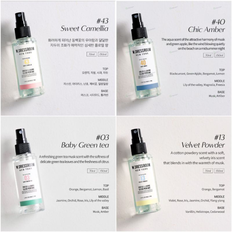 [MÙI MỚI] Nước hoa xịt thơm W.Dressroom Clear & Living Perfume (Idol K-Pop lựa chọn) | Thế Giới Skin Care
