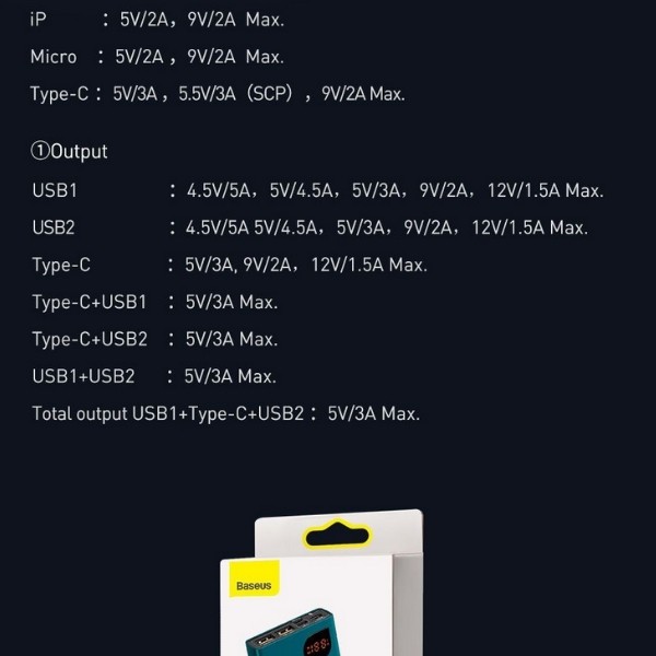 Pin dự phòng 30000mAh 10000mAh 20000mAh 22.5W Baseus Amanda QC3.0 PD3.0 SCP AFC Quick charge LV647