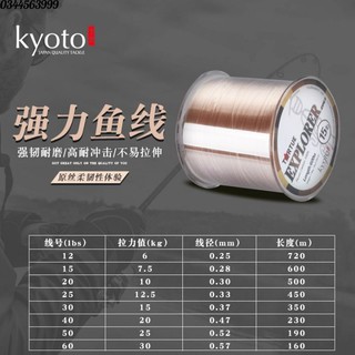 Cước Câu Cá Kyoto