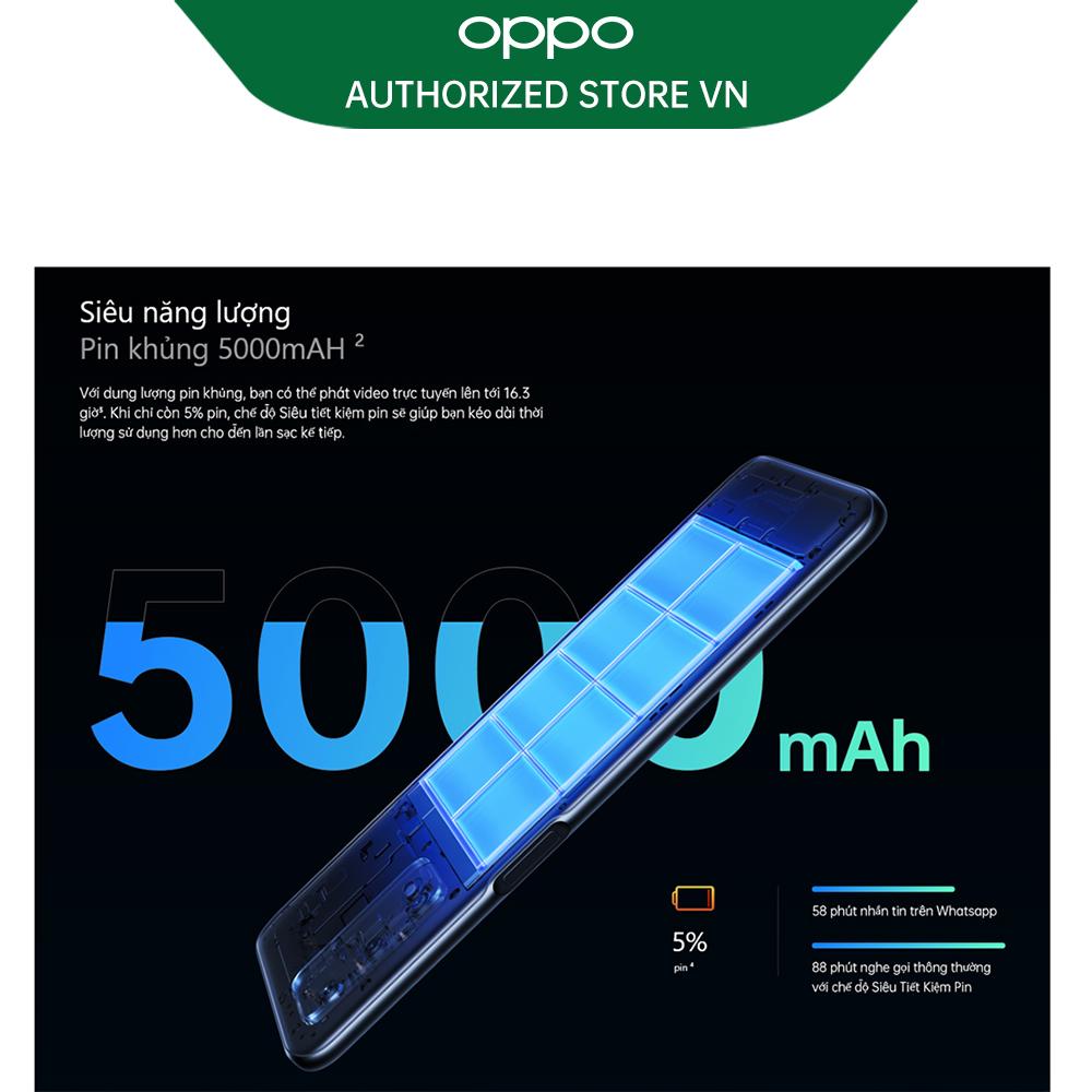 Điện thoại OPPO A55 (4GB/64GB) - Hàng Chính Hãng | BigBuy360 - bigbuy360.vn