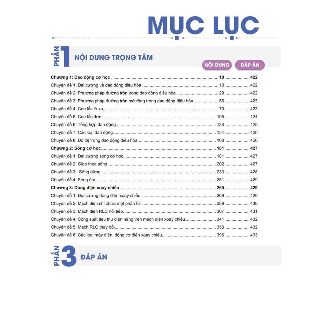 Sách - CC Thần tốc luyện đề 2021 môn Vật lý và Đột phá 8+ môn Vật lý (2 tập) (Tái bản 2020) (3 cuốn)