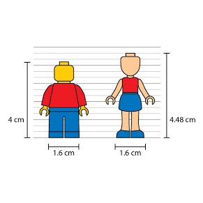 Combo Minifigures các nhân vật theo yêu cầu khách hàng - Đồ chơi Lắp ghép Xếp hình Mini Mô hình