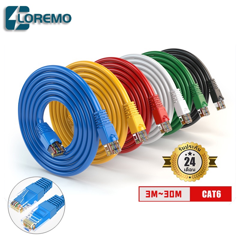 CAT6 Ethernet tốc độ cao chuẩn cáp mạng cáp ngoài trời，cho bộ định tuyến PC/laptop