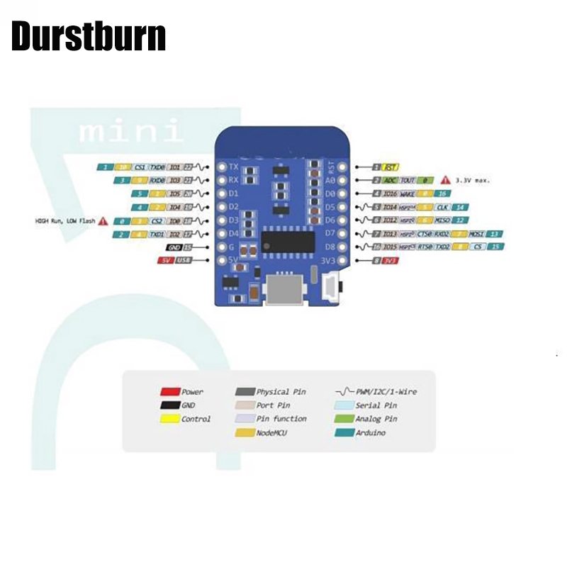 Bảng Mạch Wifi Wemos D1 Mini Nodemcu 4m Bytes Lua Esp8266 Esp-12 Esp-12F