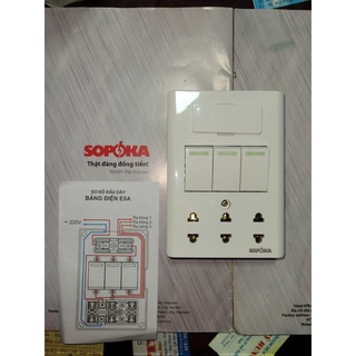 [FREESHIP EXTRA] ⚡Bảng điện giả âm SOPOKA (Taplo điện SOPOKA), dòng E4, E4A, E5A, E4S, E8A, taplo Nessanta 3công tắc