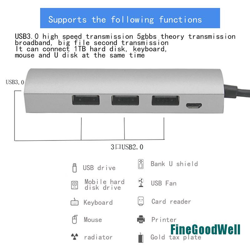 Bộ Chia 1 Ổ Cứng 4 Cổng Type C Usb 3.0 Hub Với Nguồn 3.1