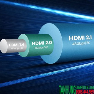 CÁP HDMI 2.0 UGREEN 70322