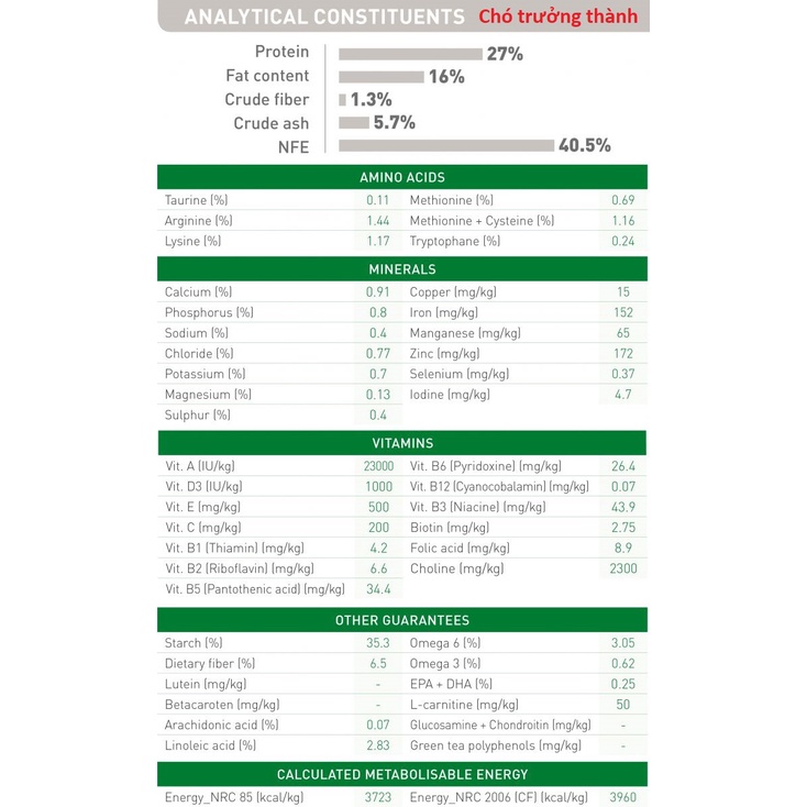 Hạt khô Royal Canin Mini Puppy / Mini Adult cho các giống chó dưới 10kg