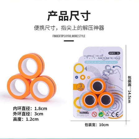 Nhẫn Đồ Chơi Spinner Nam Châm Giúp Giảm Stress