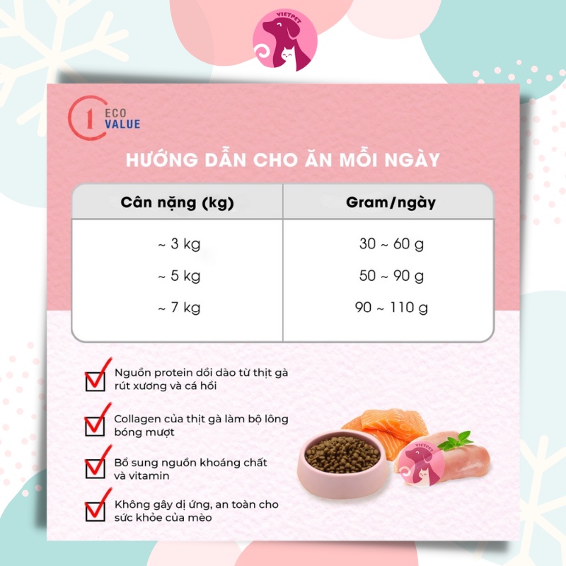 [5kg] Thức ăn cho mèo - Hạt hữu cơ đa đạm NATURAL CORE ECO C1 ☄️HỎA TỐC☄️ Dinh dưỡng vượt trội