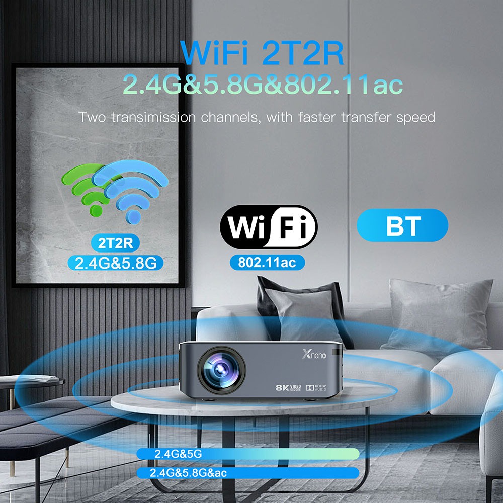 Android box máy chiếu có điều khiển giọng nói tiếng việt, Bluetooth, loa có trình chiếu màng hình điện thoại, Wifi kép