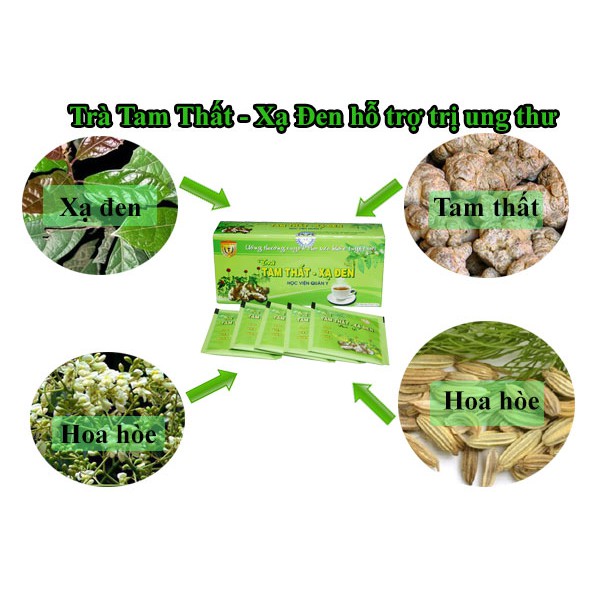 Trà Tam Thất Xạ Đen Học Viện Quân Y