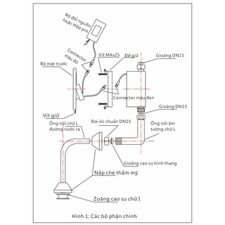 Van xả cảm ứng Tiểu nam TECHOME A606