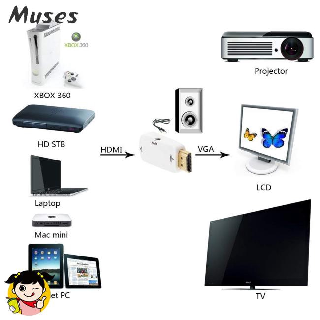 Muse07 Adapter nối cổng 1080P HDMI sang VGA cho laptop và máy tính with 3.5 mm Audio Video Jack