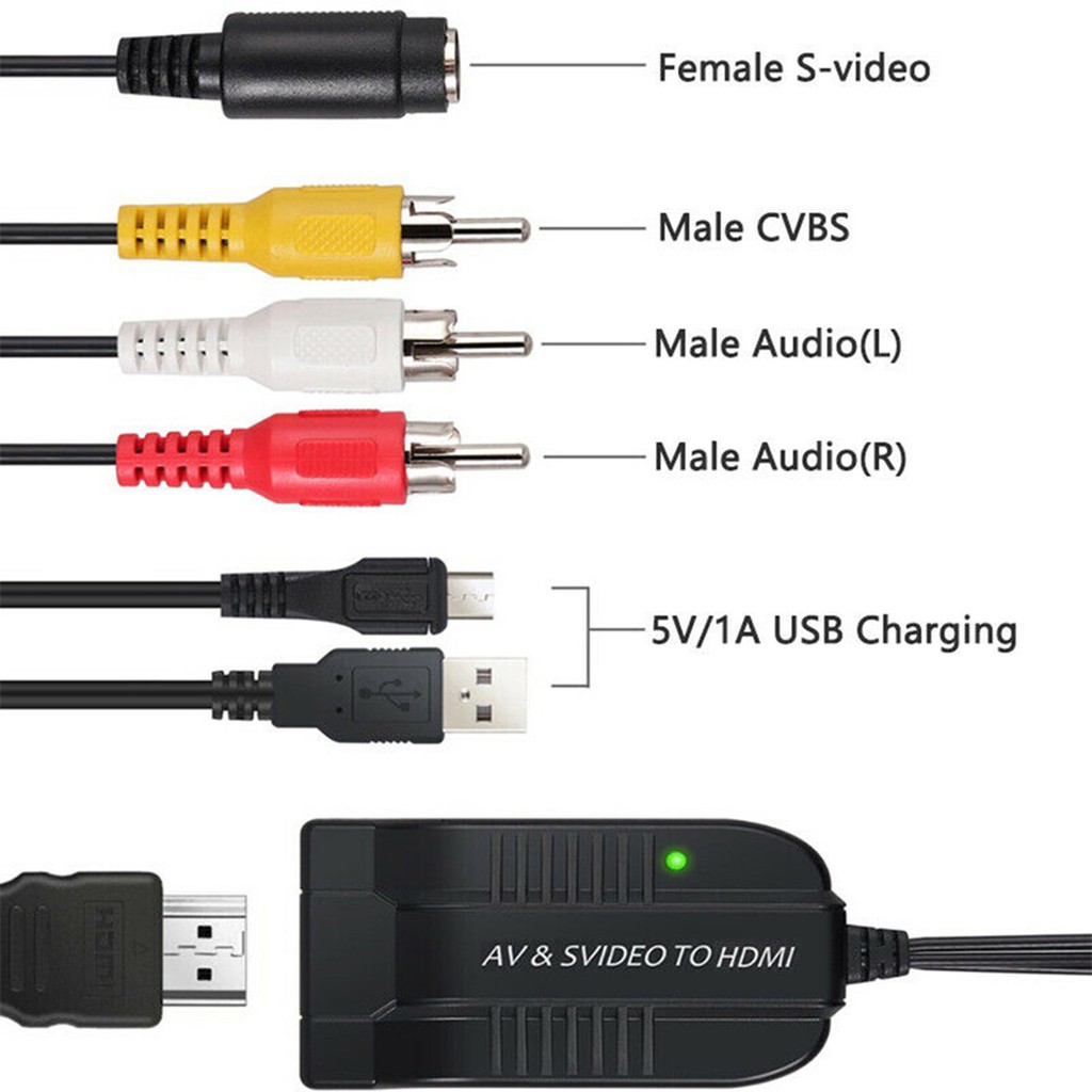 Bộ Chuyển Đổi Tín Hiệu Av / S-Video Thành Hdmi 3 Cổng