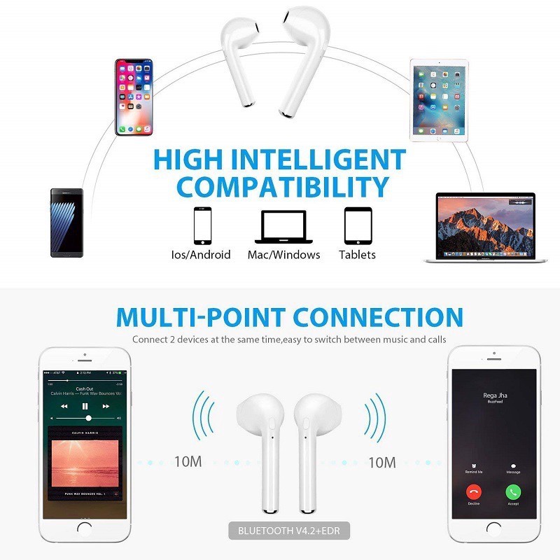 Tai nghe không dây I7S Tws kết nối Bluetooth 5.0 âm thanh stereo dành cho Iphone 6 7 8 Plus X