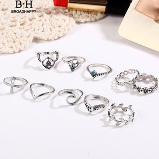 Nhẫn đeo tay cá tính