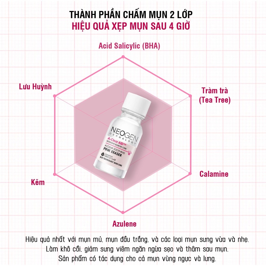 Chấm Mụn Neogen 2 Lớp Xẹp Mụn Sau 4H Dermalogy A-Clear Aid Soothing Pink Eraser 15ml