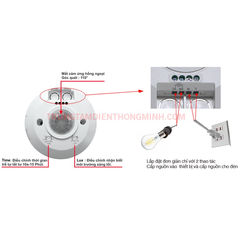 Công cảm ứng hồng ngoại lắp ốp trần  KW-SS702B