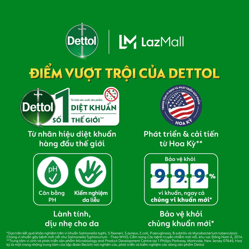 Combo 3 chai xịt bề mặt vệ sinh kháng khuẩn Dettol 500ml x 3