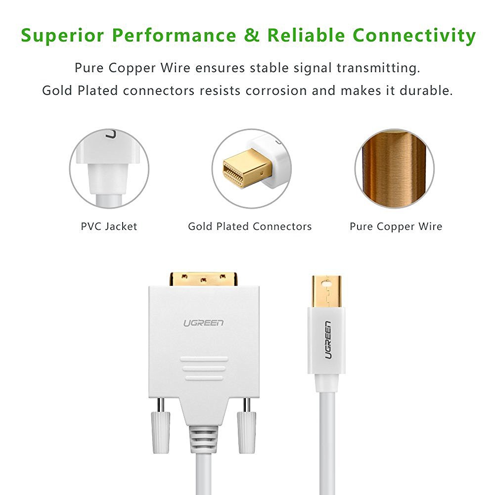 Cáp chuyển đổi mini DisplayPort sang DVI UGREEN MD102