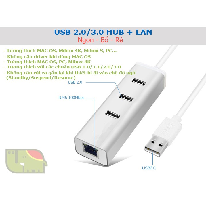 USB HUB 1 Ra 3 Cổng USB 2.0/3.0 Kèm 1 Cổng LAN 10/100/1000 Mbps - Tương thích Mibox 4K