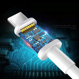 Cáp sạc nhanh Type C - Type C, Type C - Light-ning hỗ trợ 3A