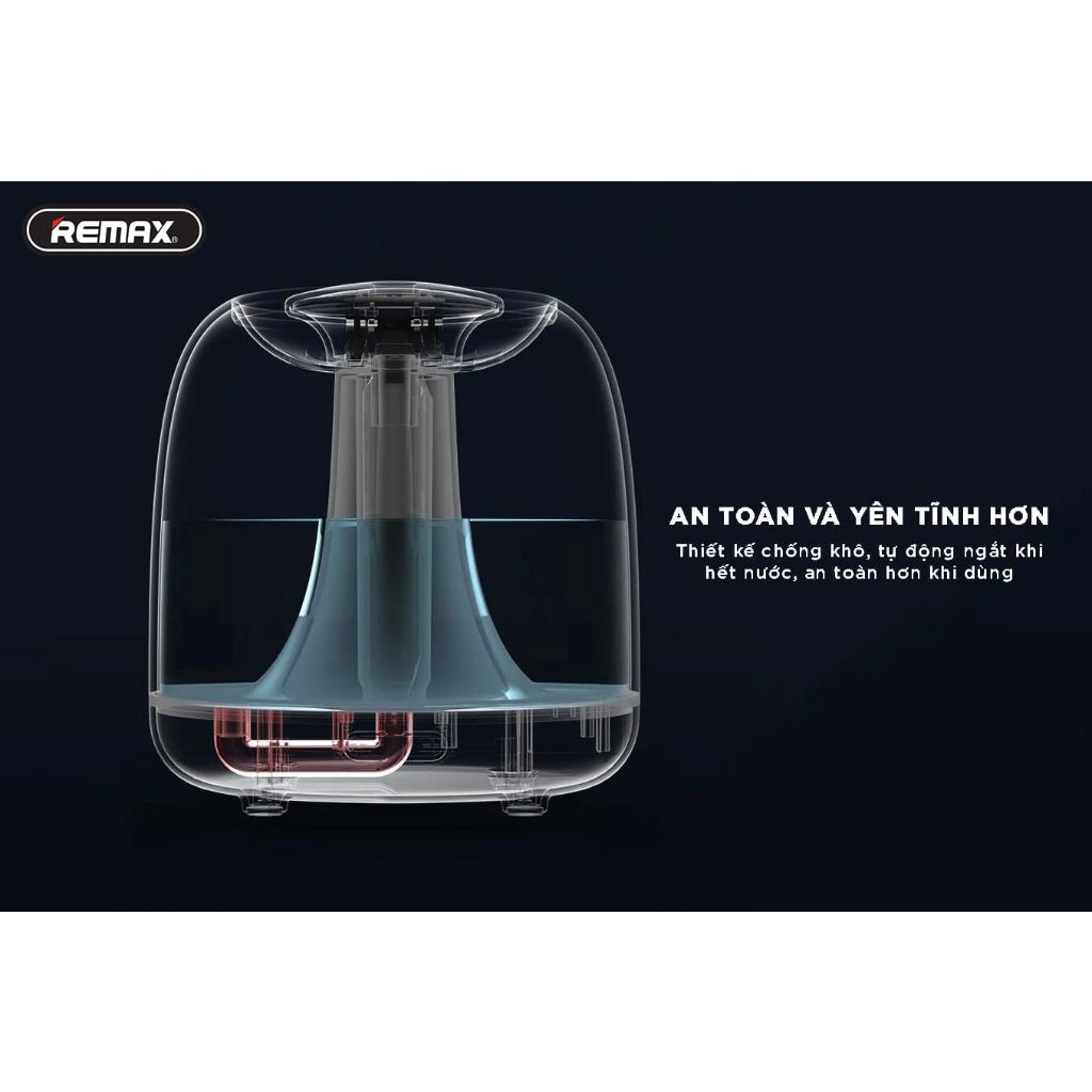 Máy phun sương tạo độ ẩm không khí Remax RTA500 - New