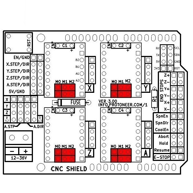 Module CNC Shield V3