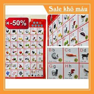 [FreeShip – Sale khô máu] [sale] BẢNG( ĐỎ ) ĐIỆN TỬ CHỮ CÁI TIẾNG VIỆT VÀ BẢNG CỬU CHƯƠNG(DEAL CHUẨN)