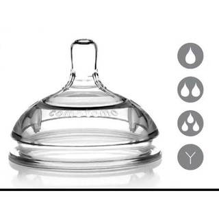 Tay cầm và núm ti thay thế bình CMTM cho bình 150ml và 250ml